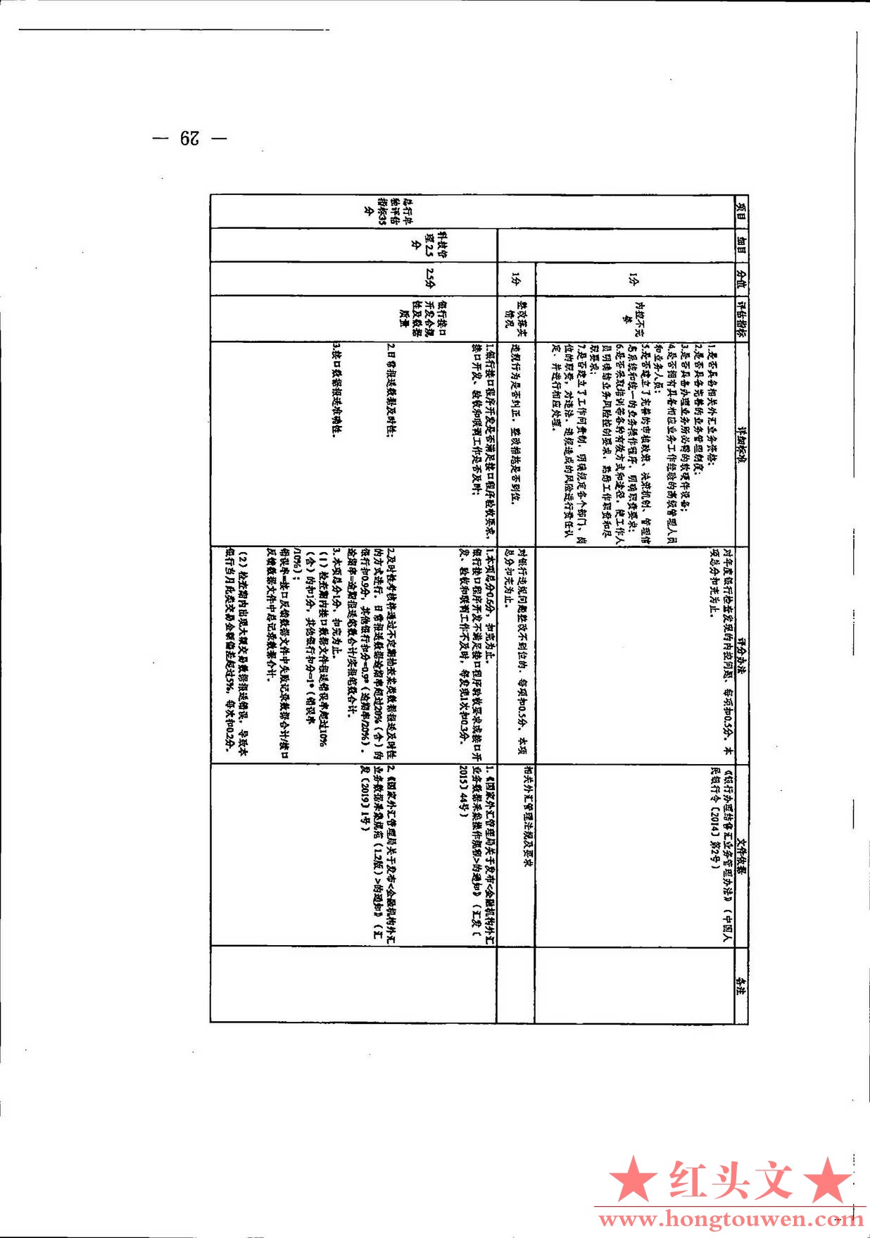 汇综发[2020]35号-_页面_29.jpg