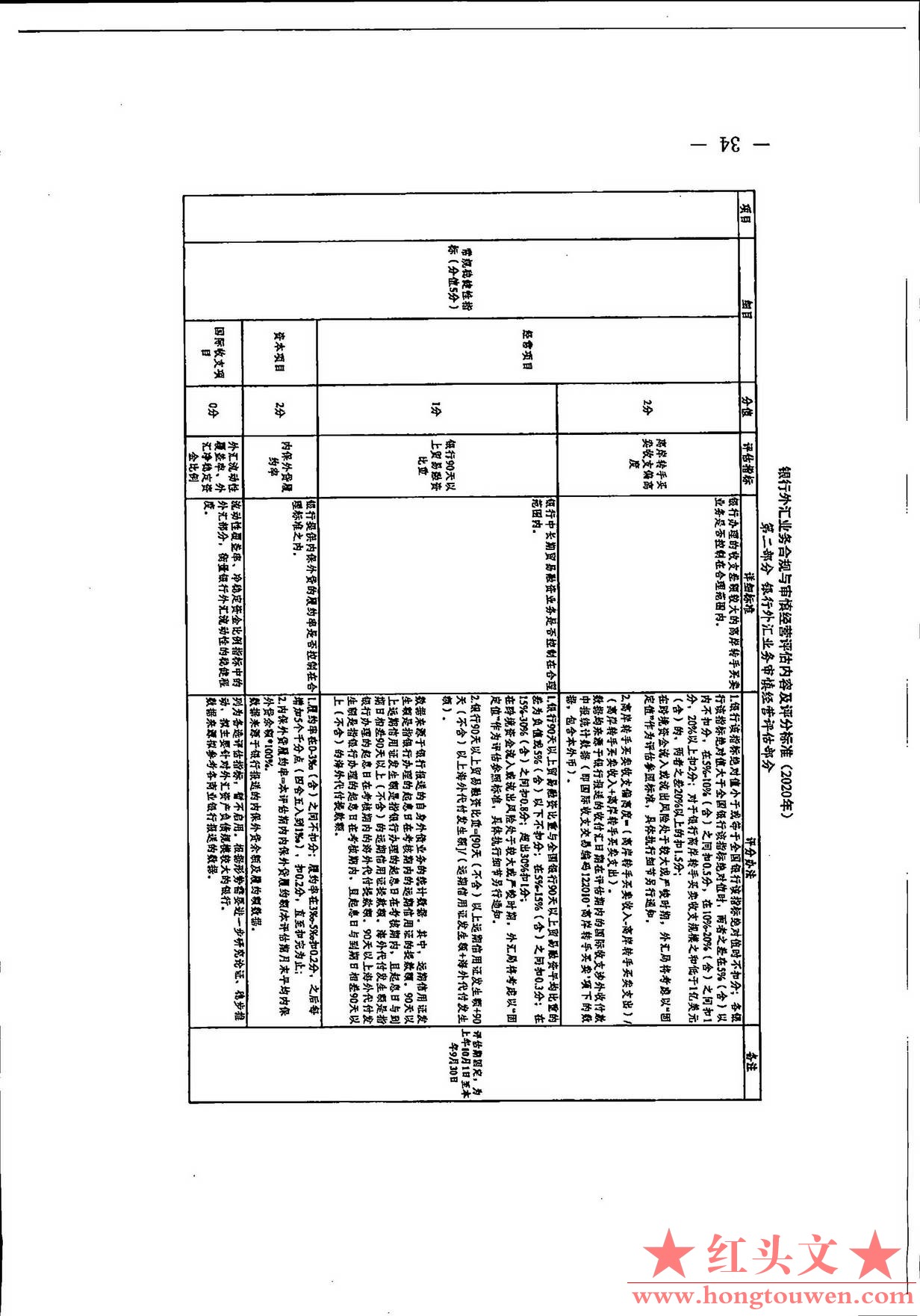 汇综发[2020]35号-_页面_34.jpg