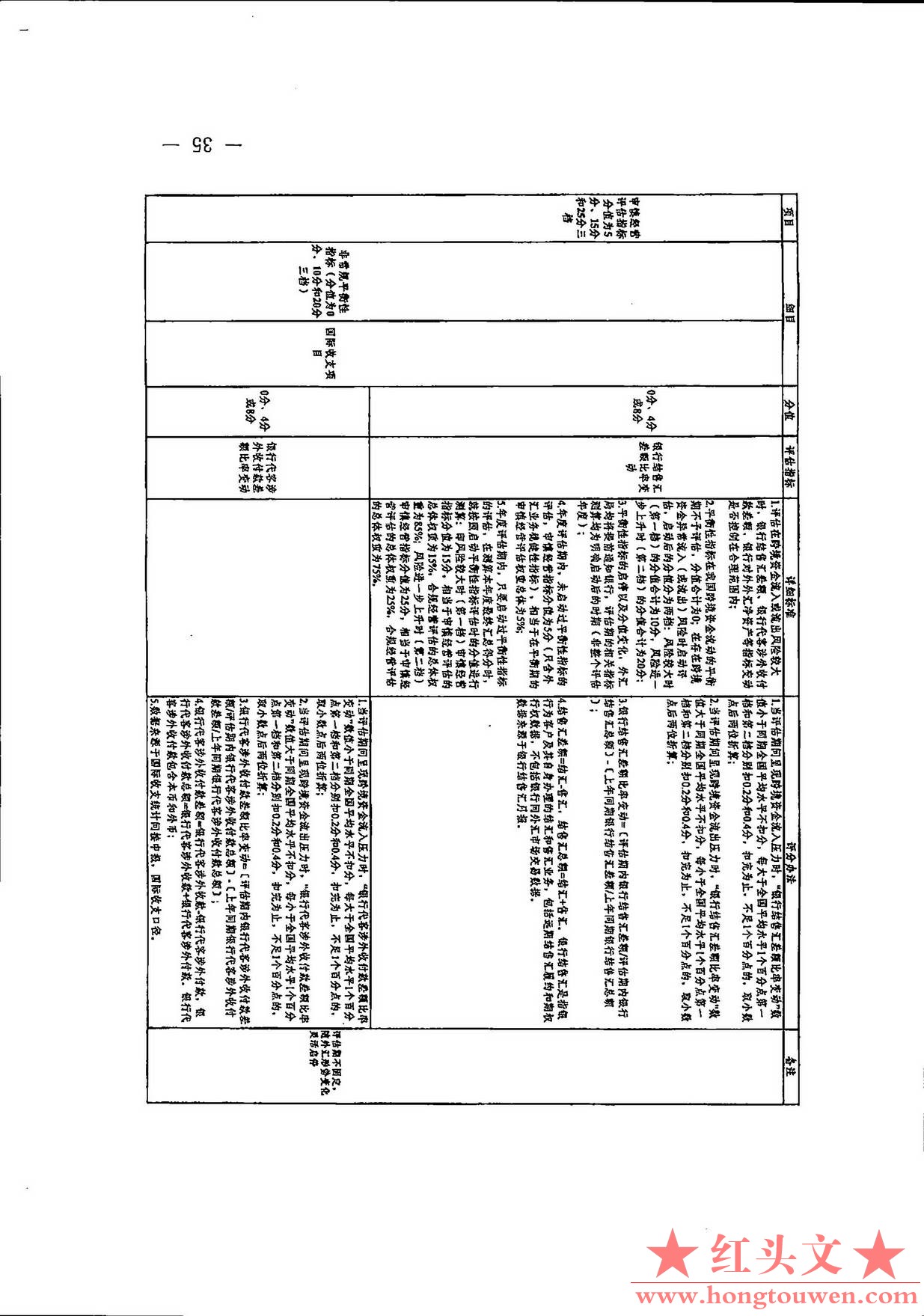 汇综发[2020]35号-_页面_35.jpg