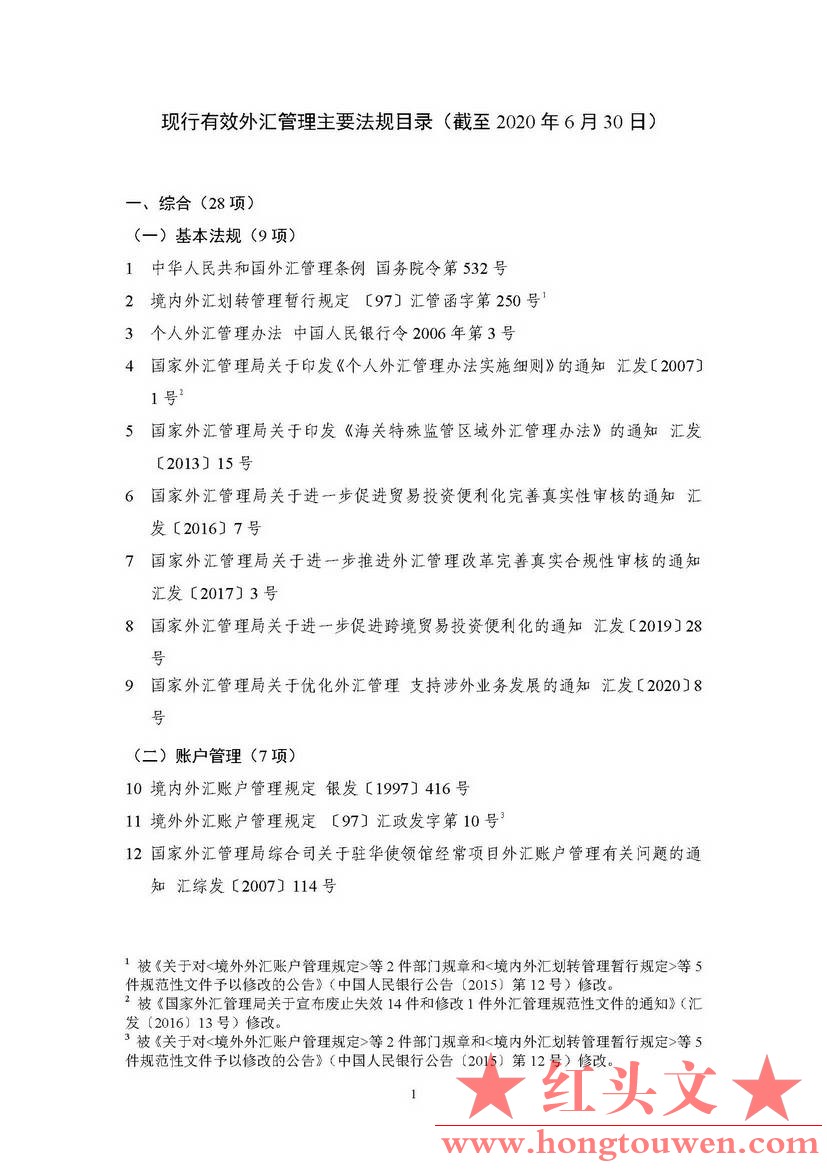 0000现行有效外汇管理主要法规目录（截至2020年6月30日）_页面_01.jpg