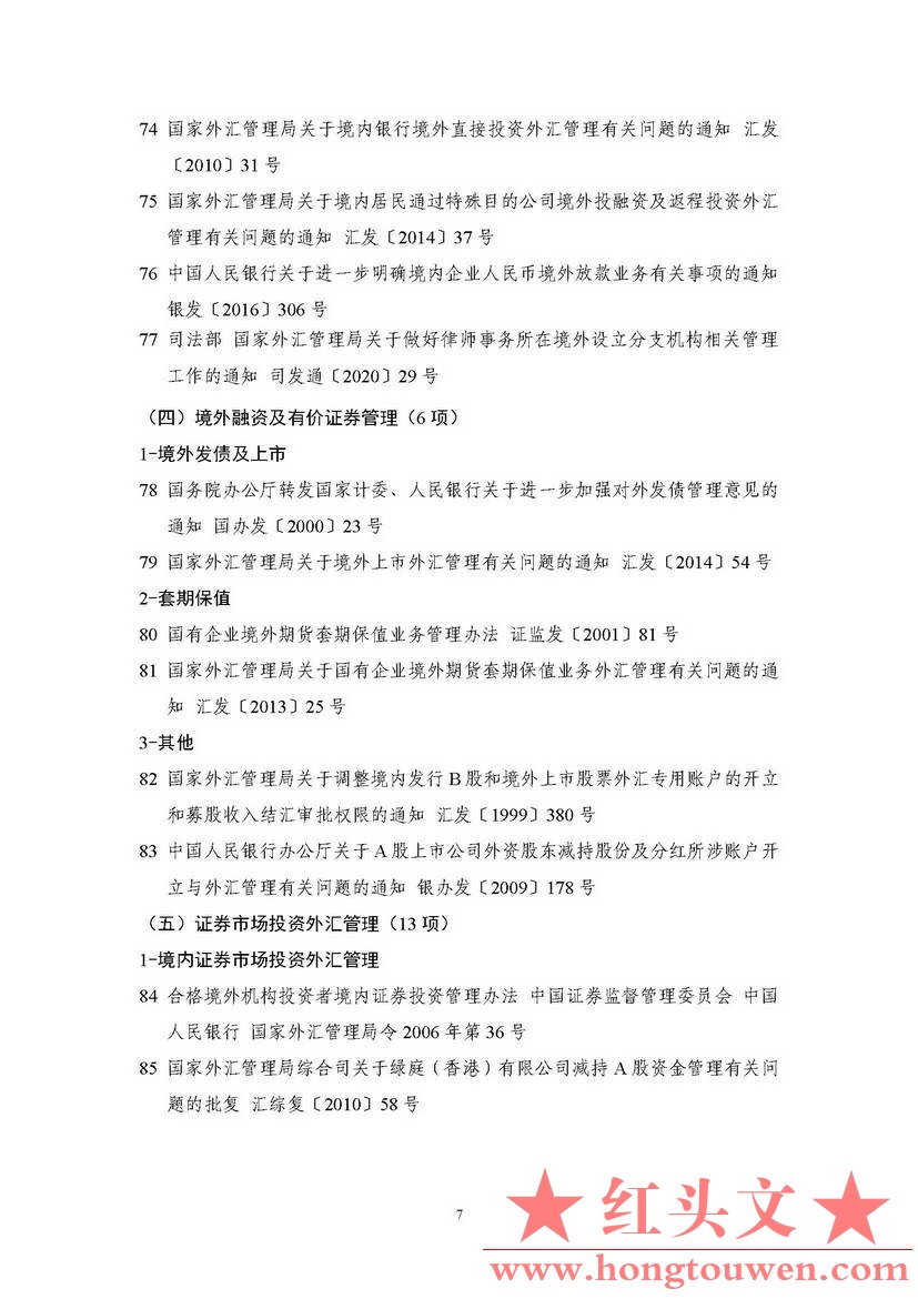 0000现行有效外汇管理主要法规目录（截至2020年6月30日）_页面_07.jpg