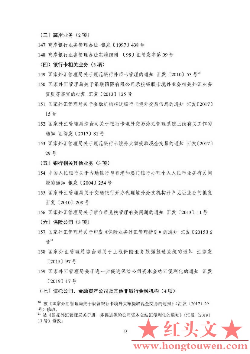 0000现行有效外汇管理主要法规目录（截至2020年6月30日）_页面_13.jpg