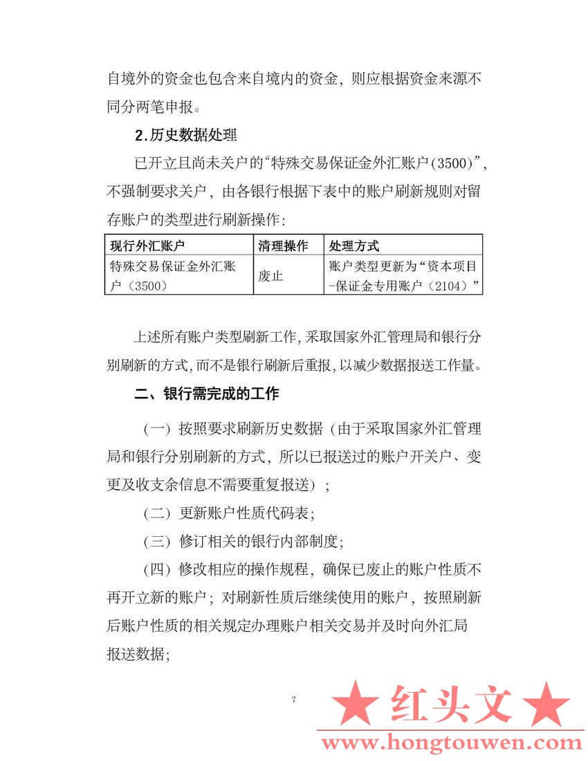 部分外汇账户清理整合方案_页面_7.jpg