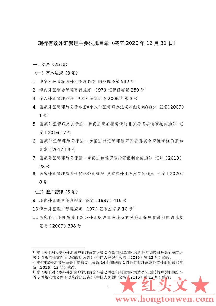 现行有效外汇管理主要法规目录（截至2020年12月31日）_页面_01.jpg