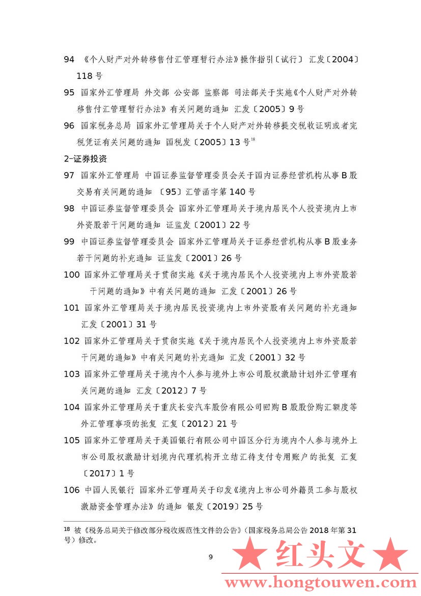 现行有效外汇管理主要法规目录（截至2020年12月31日）_页面_09.jpg