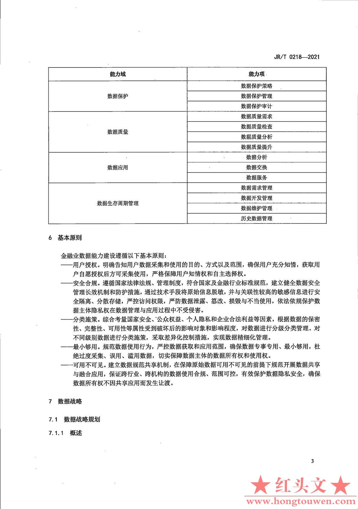 银发[2021]42号-中国人民银行关于发布金融行业标准加强金融业数据能力建设的通知_页面.jpg