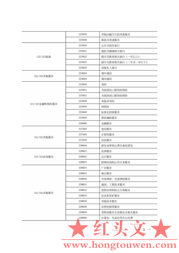 汇综发[2014]65号-国际外汇管理局综合司关于调整银行结售汇统计报表相关指标的通知_5.png