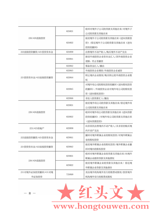 汇综发[2014]65号-国际外汇管理局综合司关于调整银行结售汇统计报表相关指标的通知_8.png