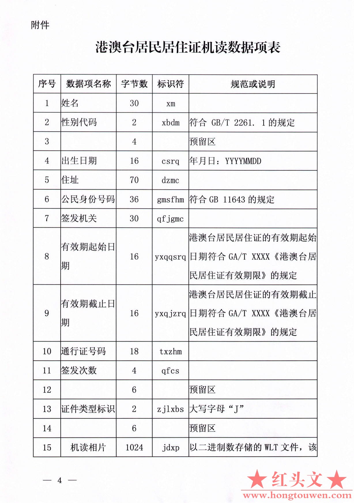 银办发[2018]168号-中国人民银行办公厅关于做好港澳台居民居住证使用和宣传培训工作有.jpg