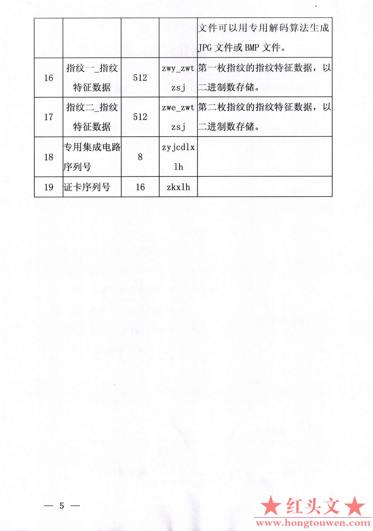 银办发[2018]168号-中国人民银行办公厅关于做好港澳台居民居住证使用和宣传培训工作有.jpg