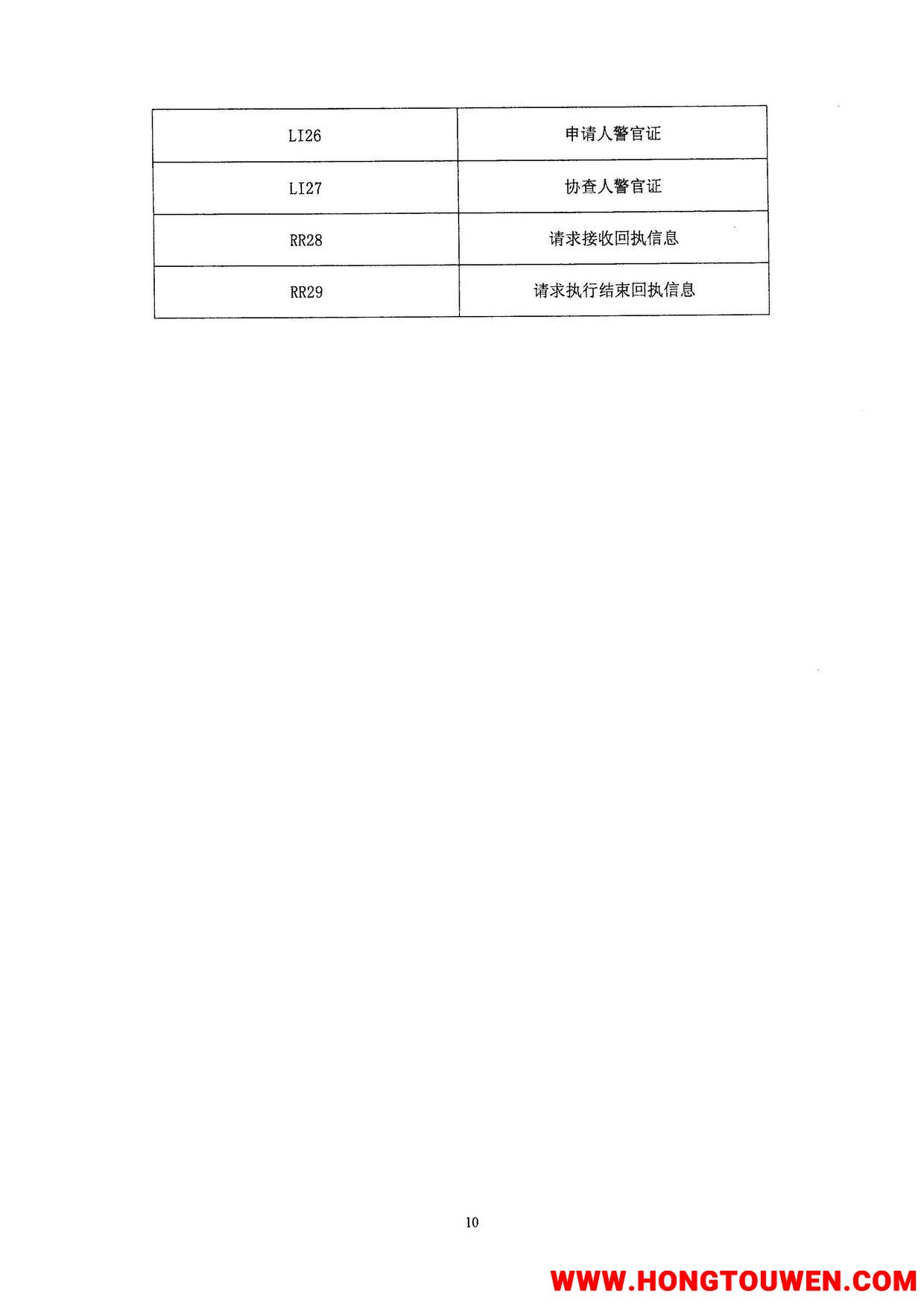 银监办发[2016]98号-中国银监会办公厅 公安部办公厅关于进一步推进涉案账户资金网络查.jpg